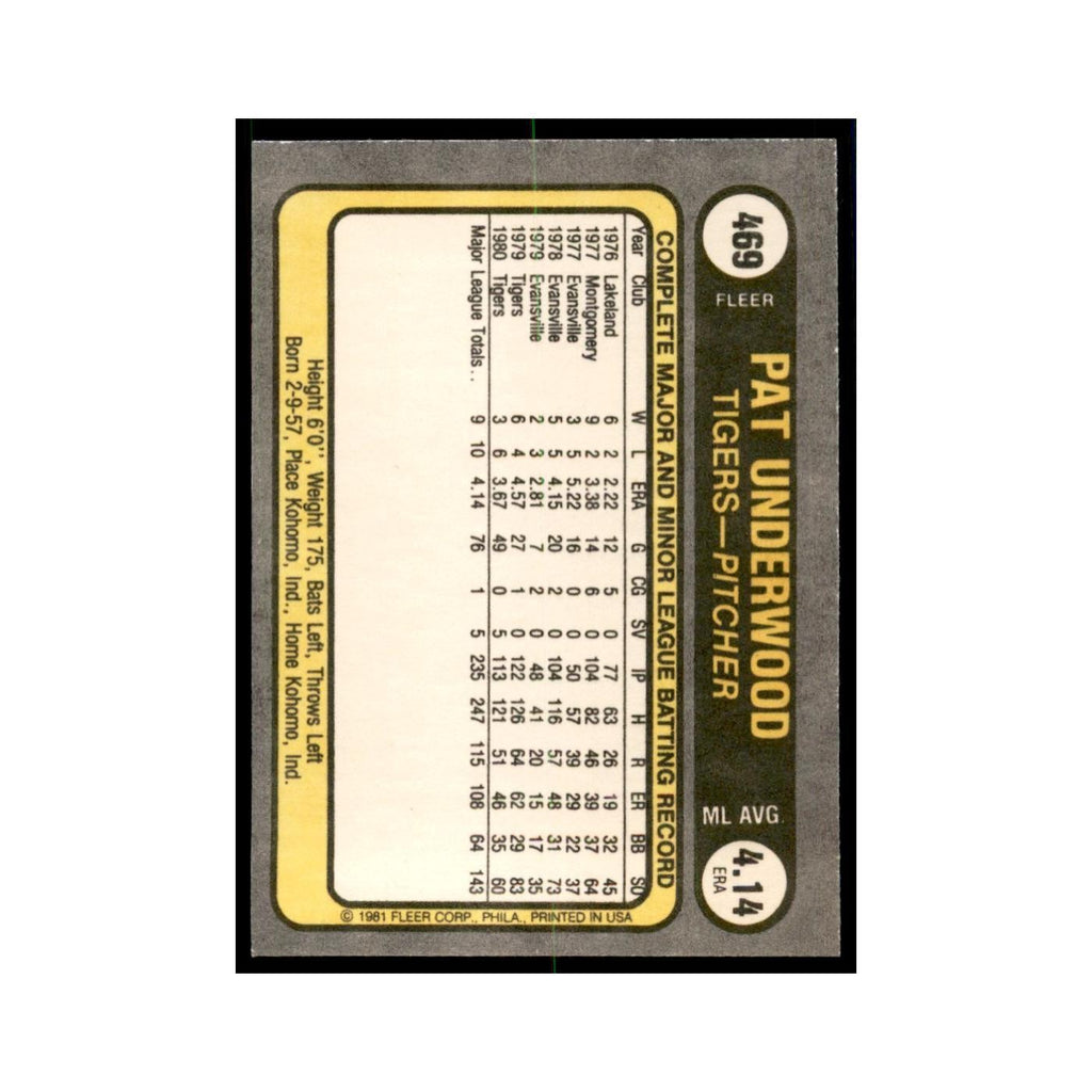 1981 Fleer Pat Underwood Baseball Cards #469