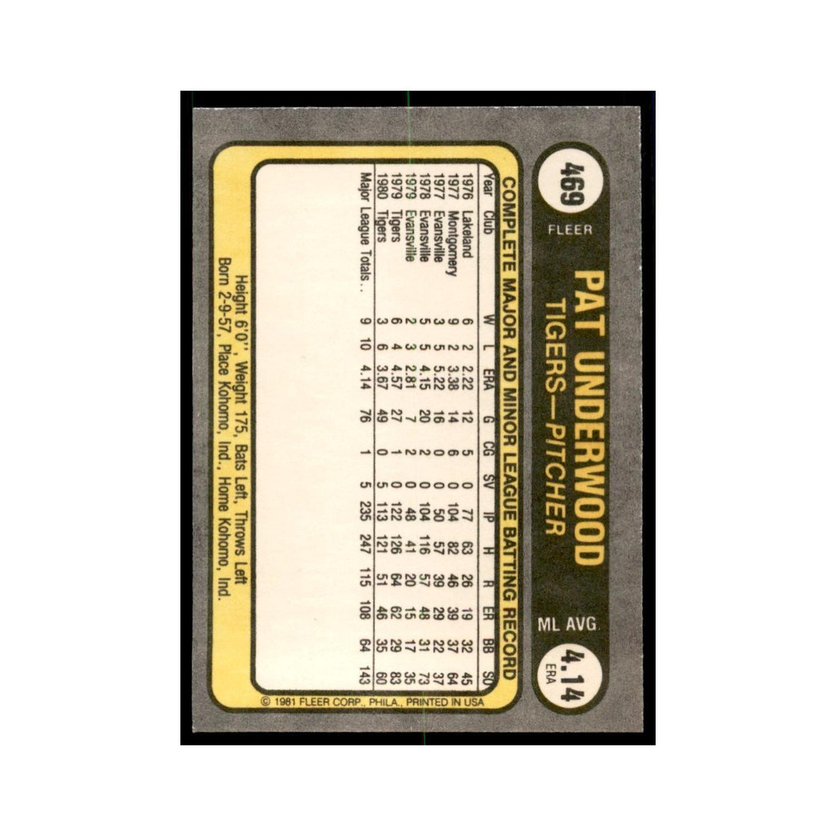 1981 Fleer Pat Underwood Baseball Cards #469