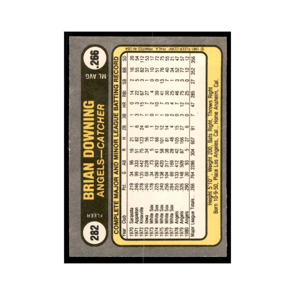 1981 Fleer Brian Downing Baseball Cards #282