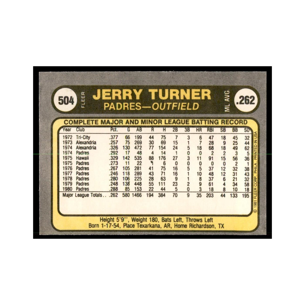 1981 Fleer Jerry Turner Baseball Cards #504