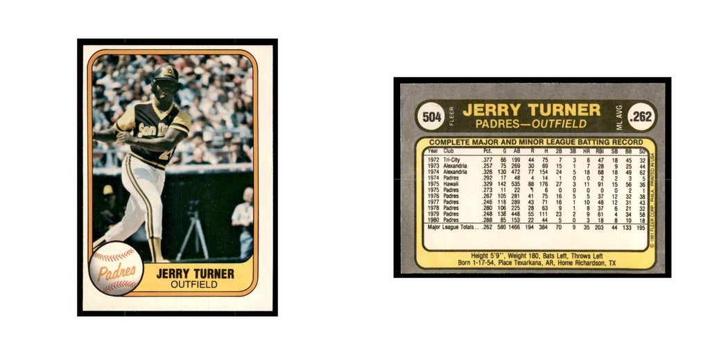 1981 Fleer Jerry Turner Baseball Cards #504