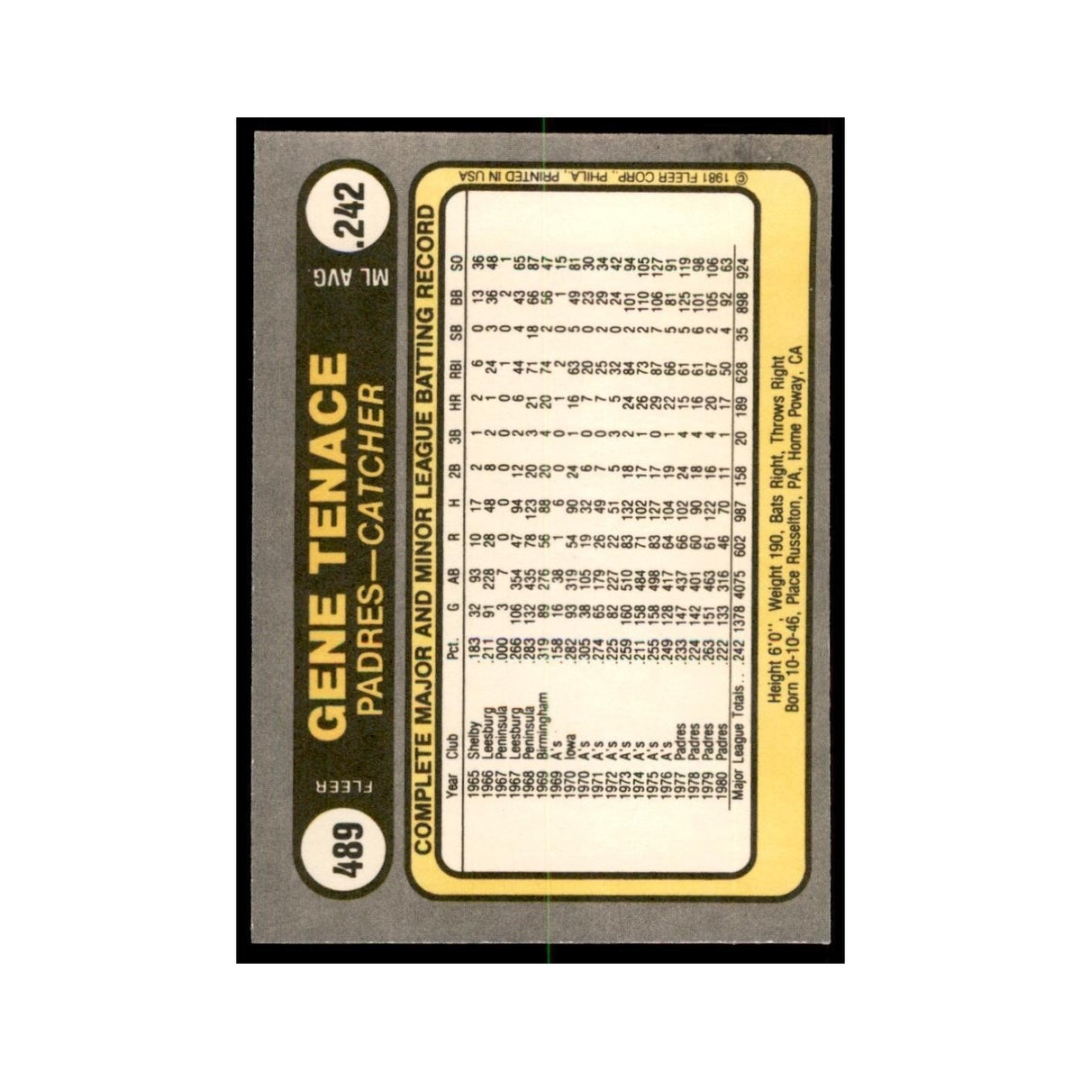 1981 Fleer Gene Tenace Baseball Cards #489
