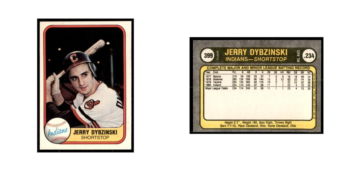 1981 Fleer Jerry Dybzinski Baseball Cards #399