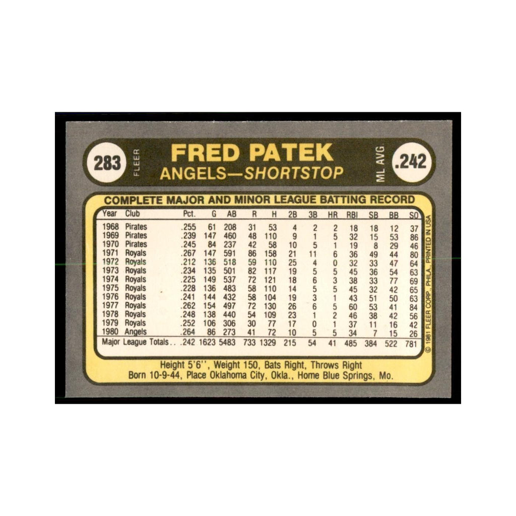 1981 Fleer Fred Patek Baseball Cards #283
