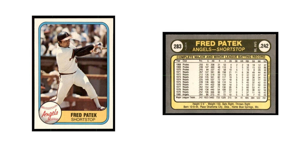 1981 Fleer Fred Patek Baseball Cards #283