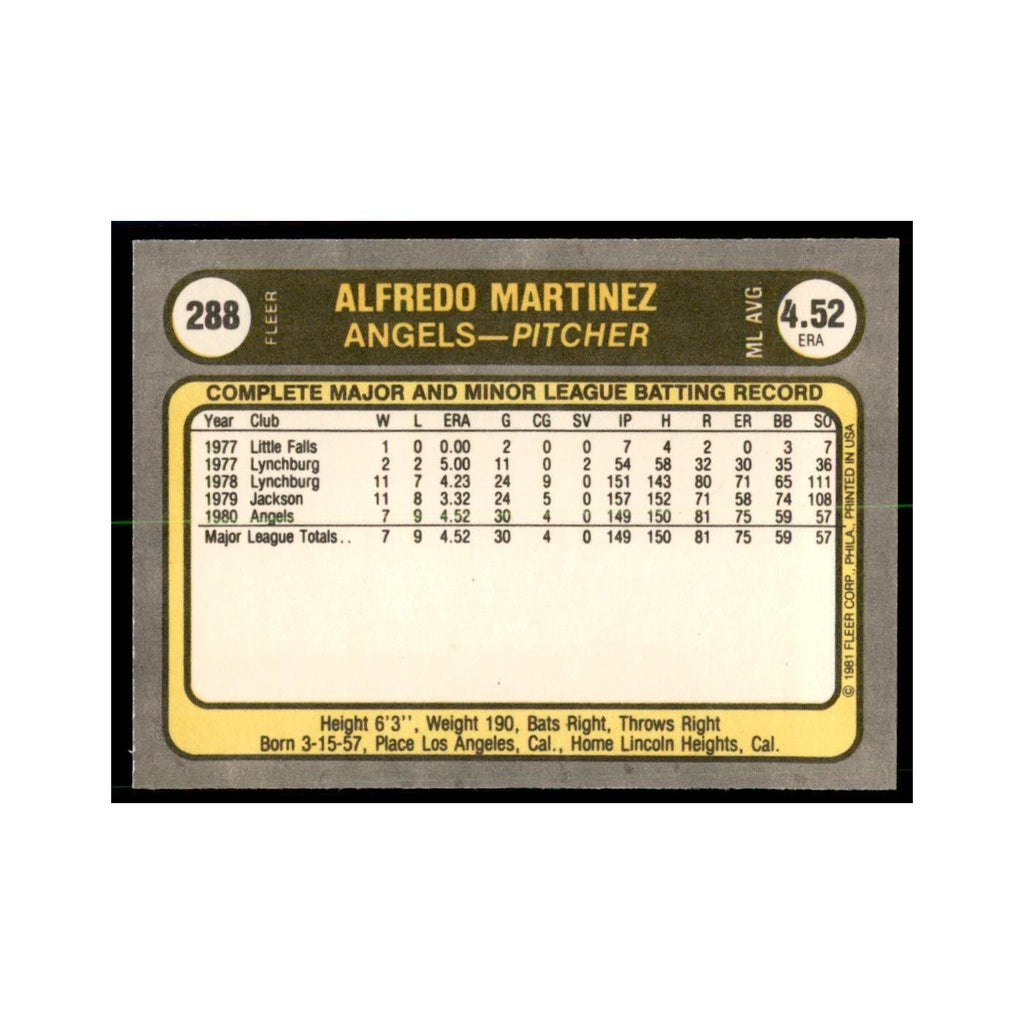 1981 Fleer Alfredo Martinez Baseball Cards #288