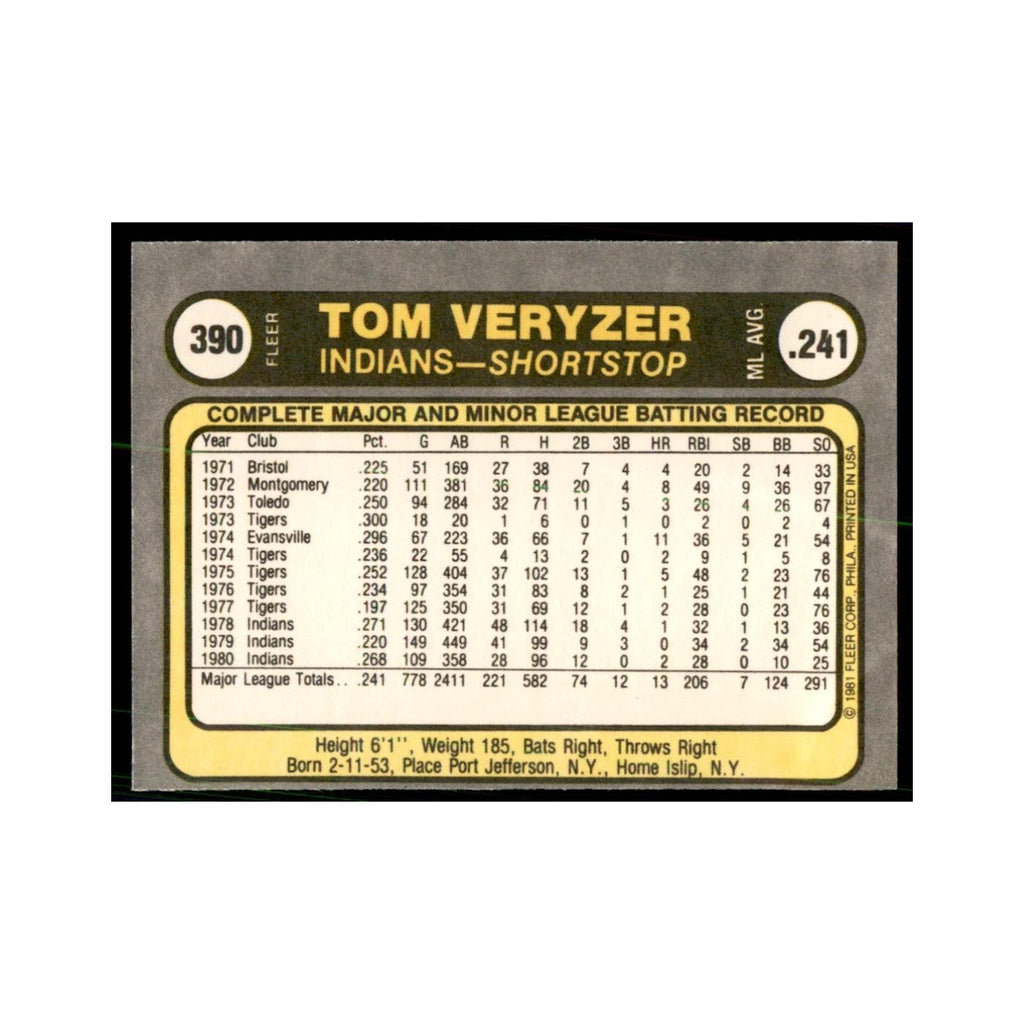 1981 Fleer Tom Veryzer Baseball Cards #390