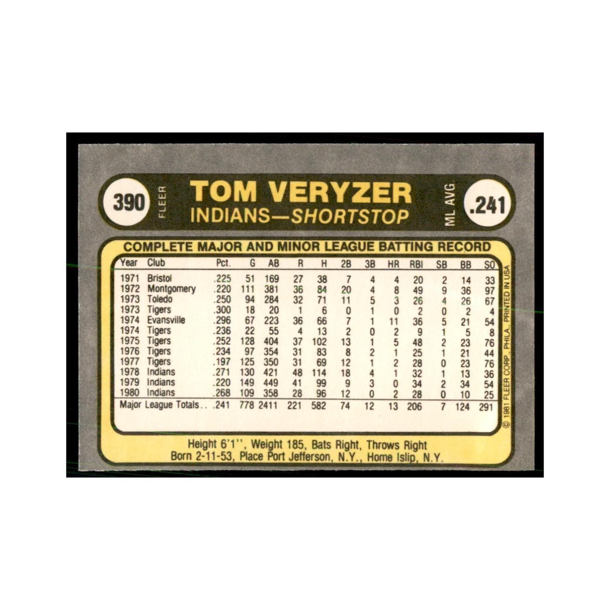 1981 Fleer Tom Veryzer Baseball Cards #390