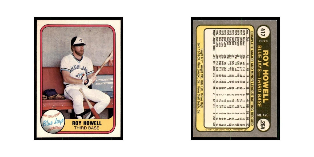 1981 Fleer Roy Howell Baseball Cards #417