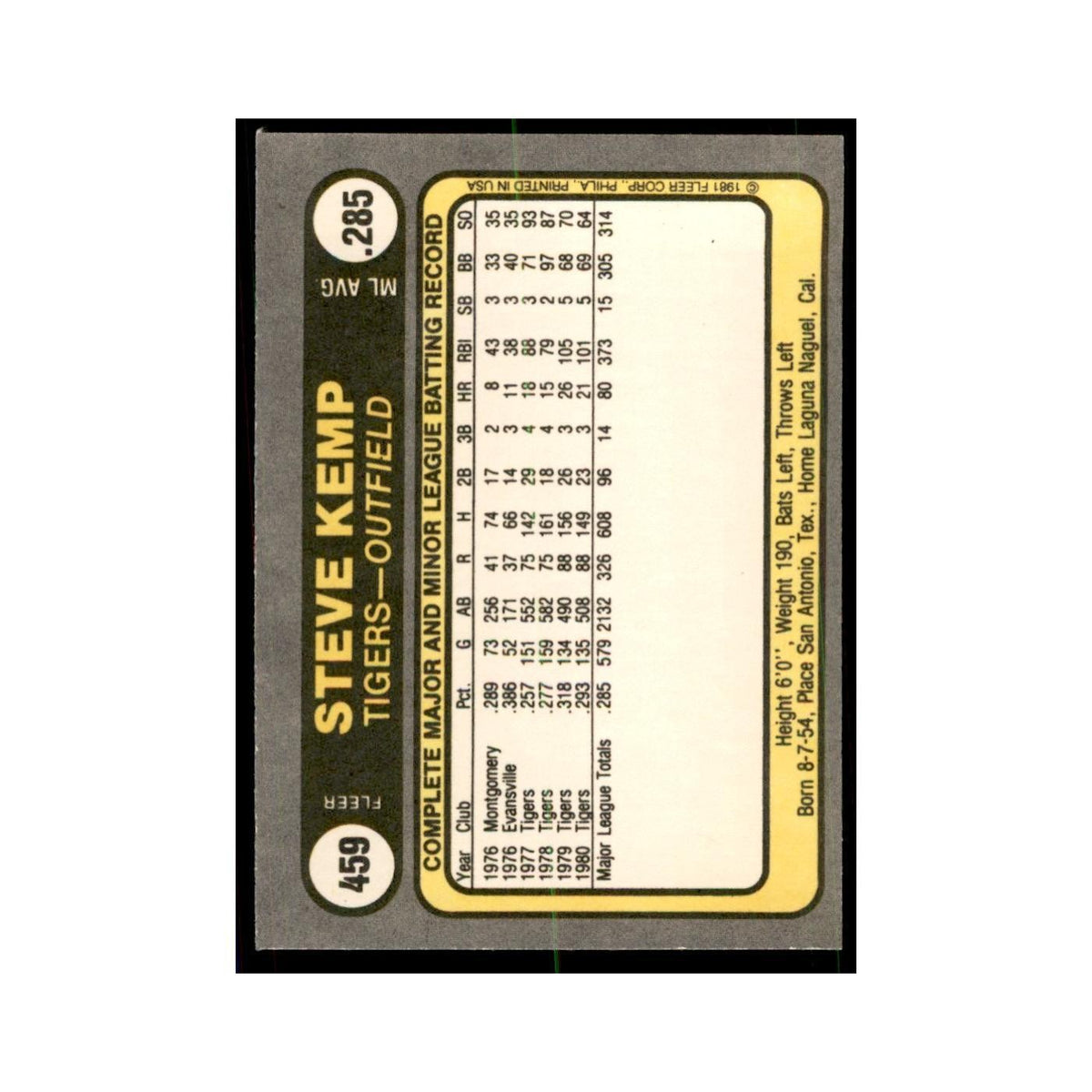 1981 Fleer Steve Kemp Baseball Cards #459