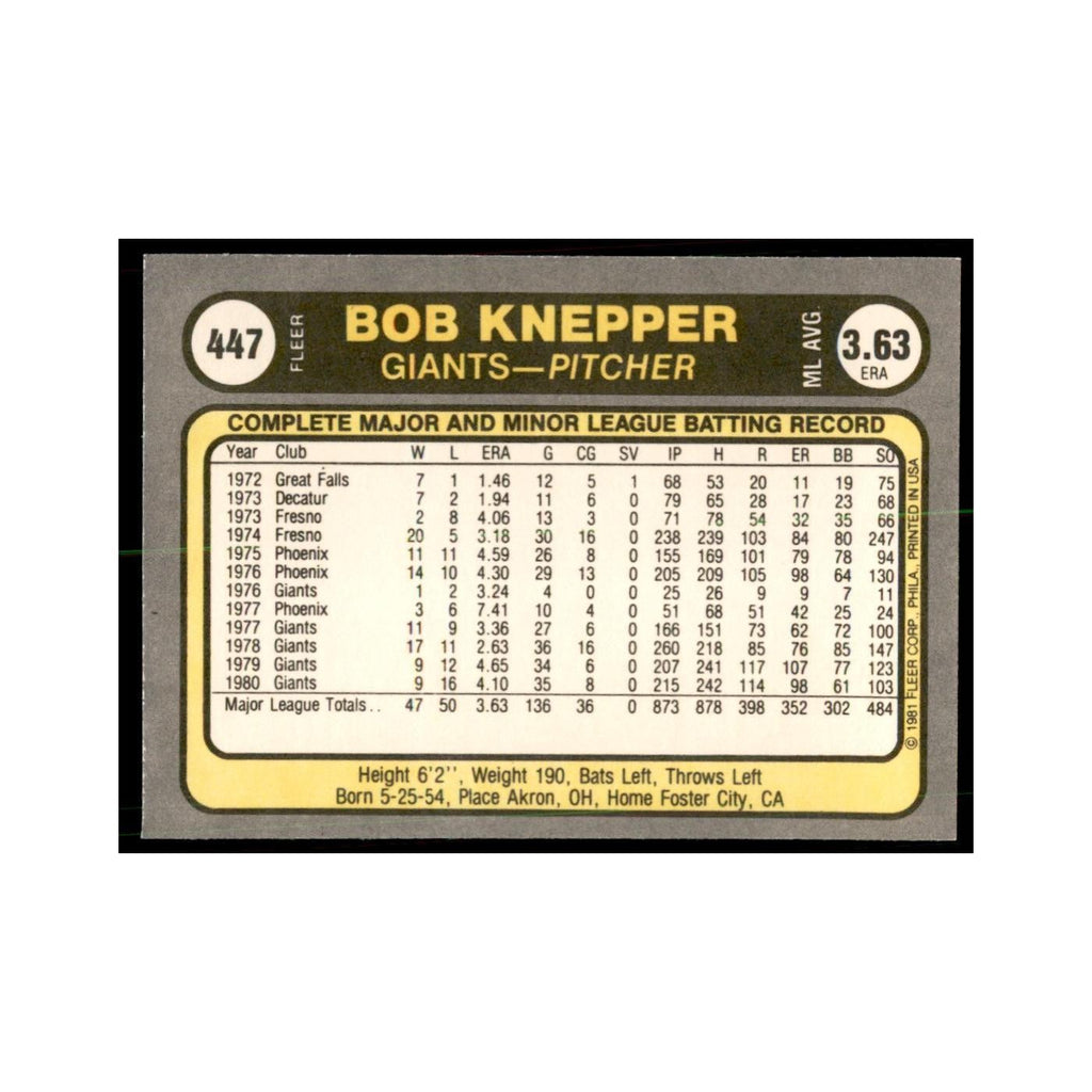 1981 Fleer Bob Knepper Baseball Cards #447