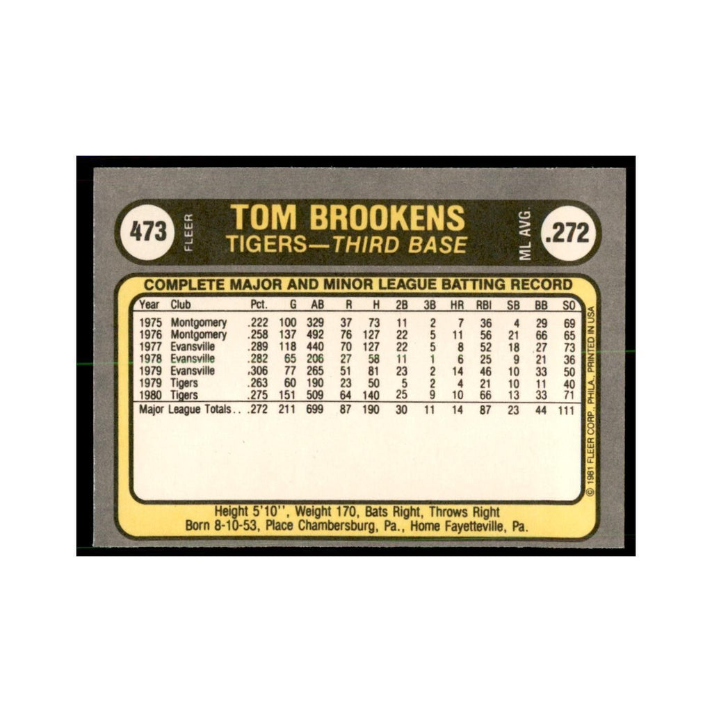 1981 Fleer Tom Brookens Baseball Cards #473