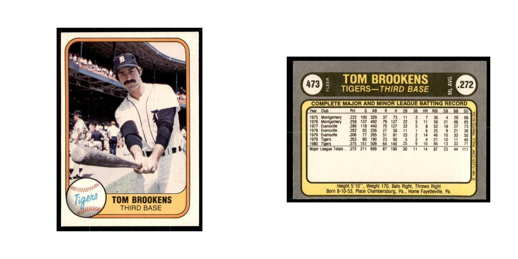 1981 Fleer Tom Brookens Baseball Cards #473