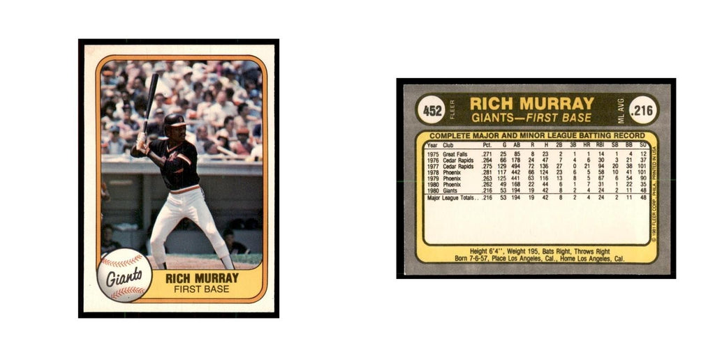 1981 Fleer Rich Murray Baseball Cards #452