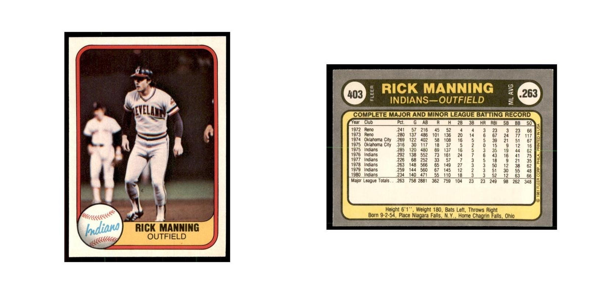 1981 Fleer Rick Manning Baseball Cards #403