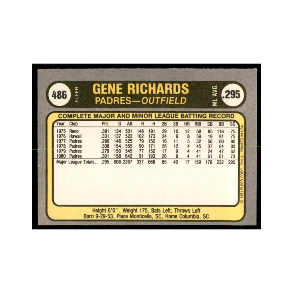 1981 Fleer Gene Richards Baseball Cards #486