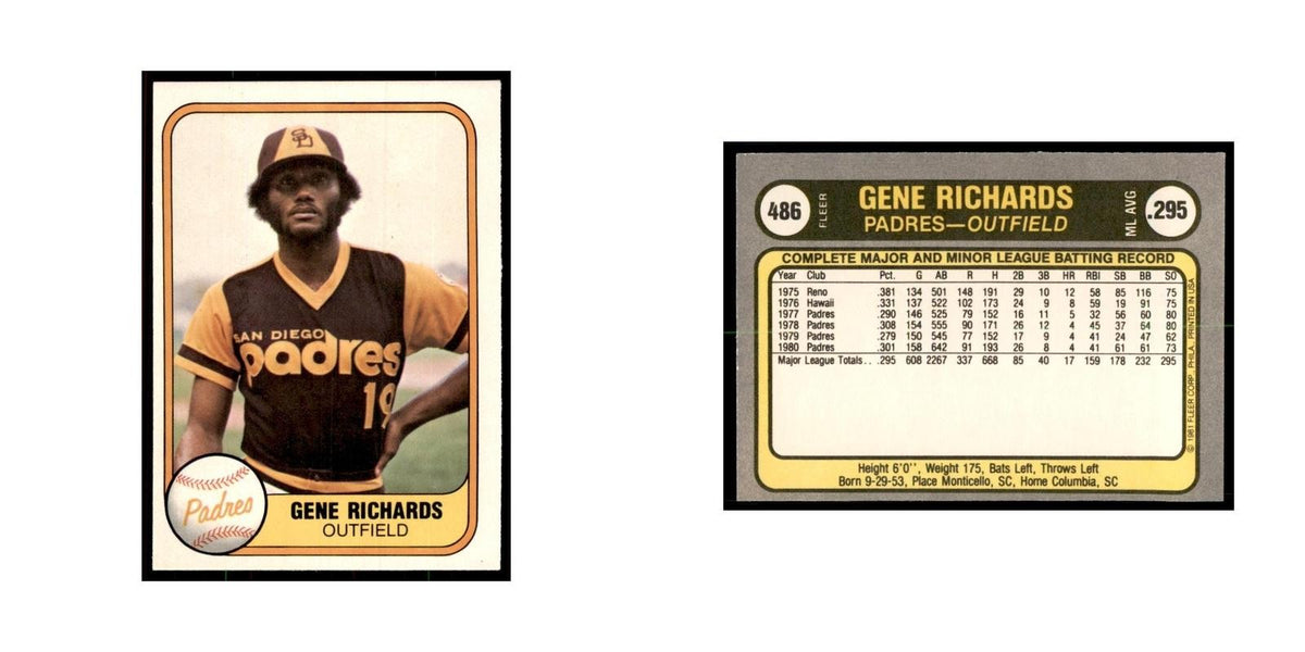 1981 Fleer Gene Richards Baseball Cards #486