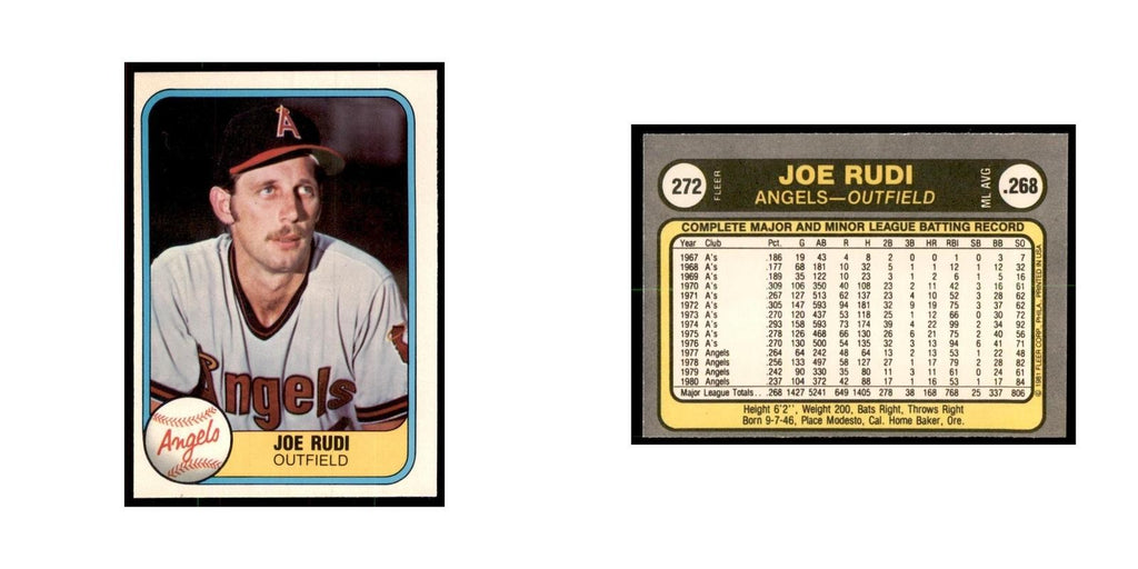 1981 Fleer Joe Rudi Baseball Cards #272