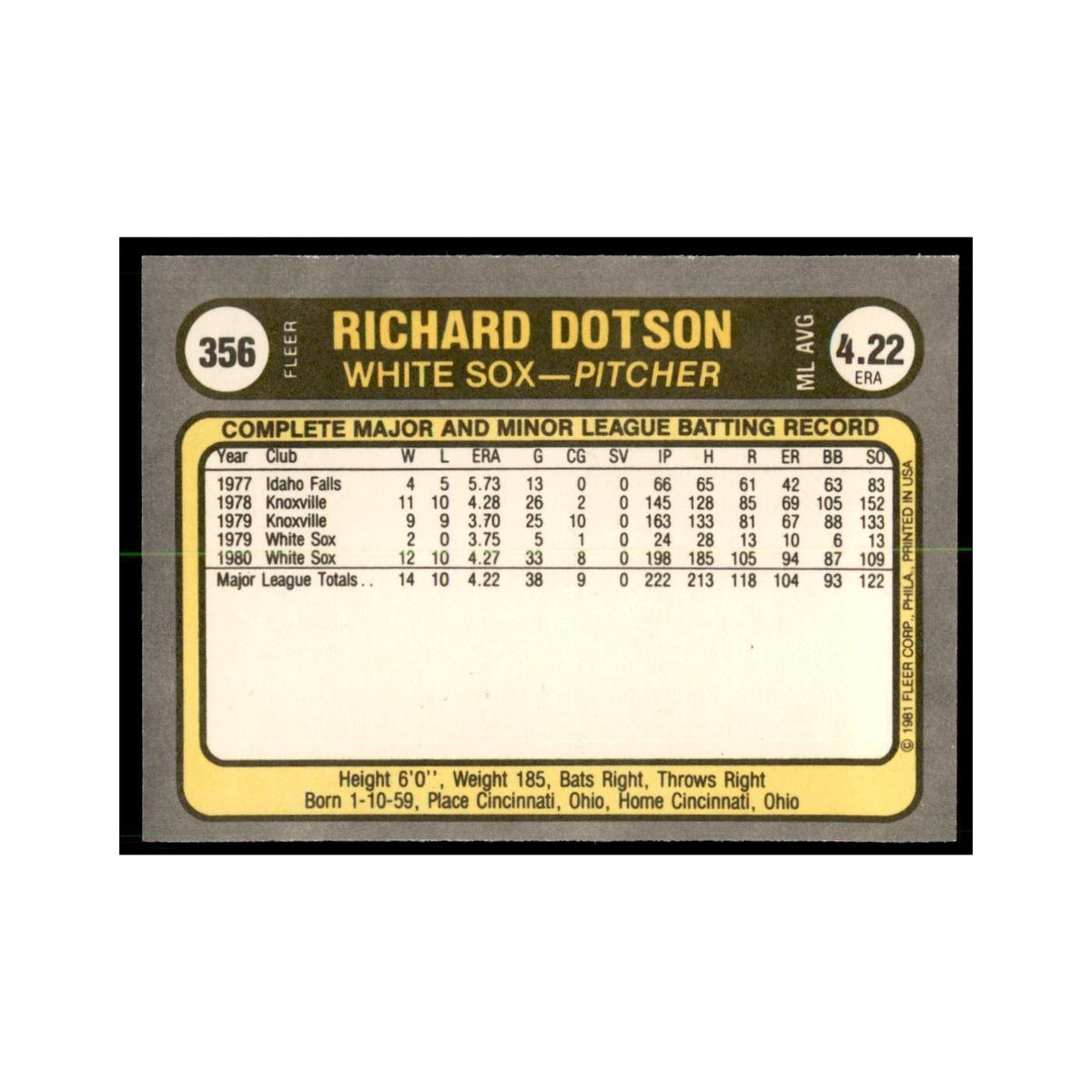 1981 Fleer Richard Dotson Baseball Cards #356