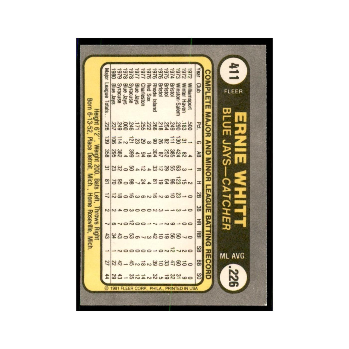 1981 Fleer Ernie Whitt Baseball Cards #411
