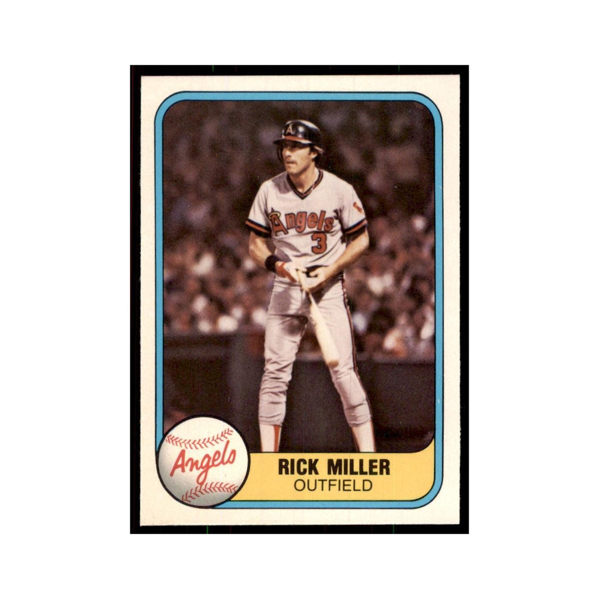 1981 Fleer Rick Miller Baseball Cards #279