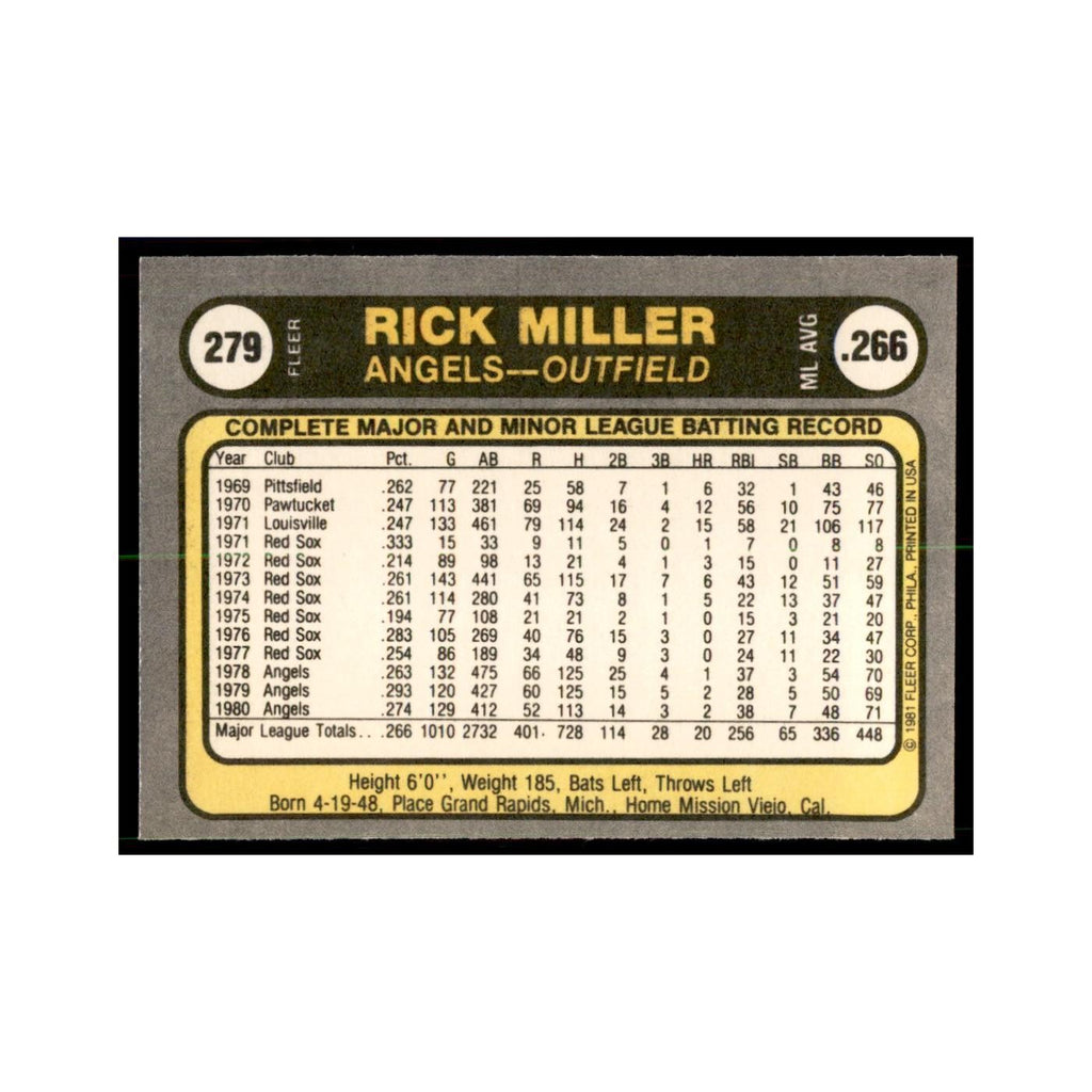 1981 Fleer Rick Miller Baseball Cards #279