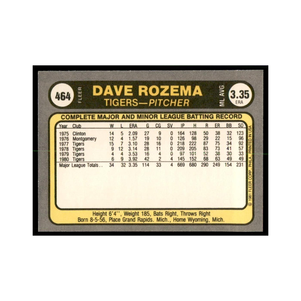 1981 Fleer Dave Rozema Baseball Cards #464