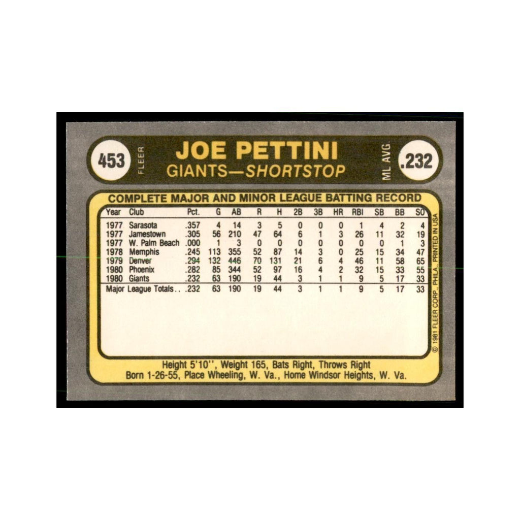 1981 Fleer Joe Pettini Baseball Cards #453