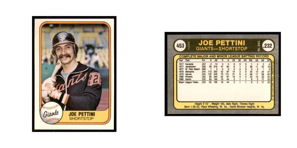 1981 Fleer Joe Pettini Baseball Cards #453