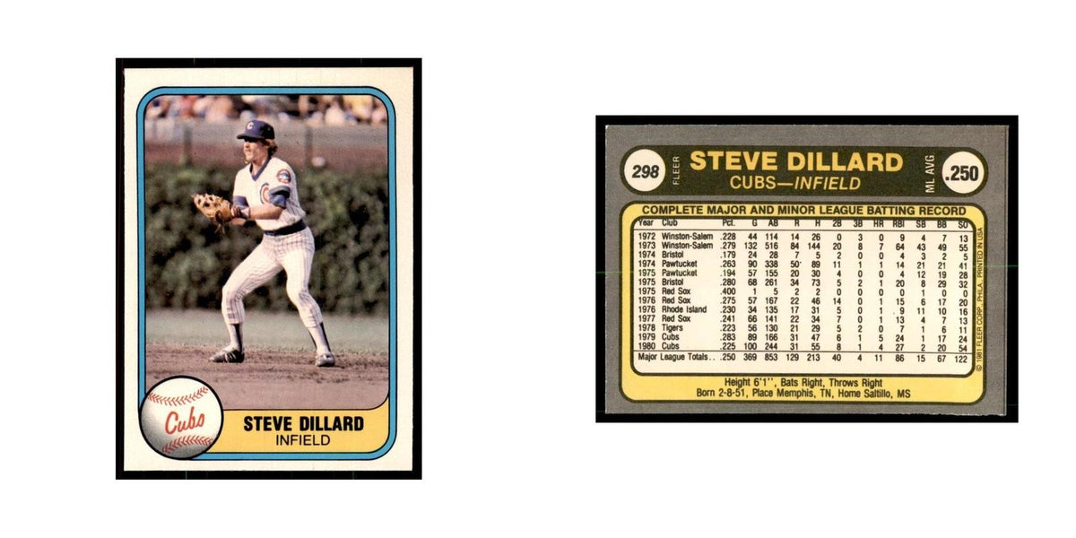 1981 Fleer Steve Dillard Baseball Cards #298