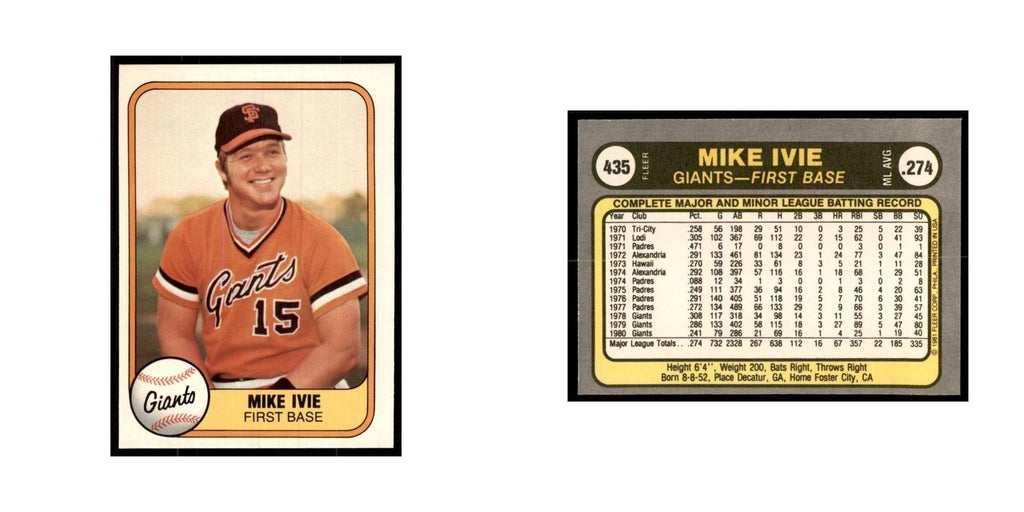 1981 Fleer Mike Ivie Baseball Cards #435