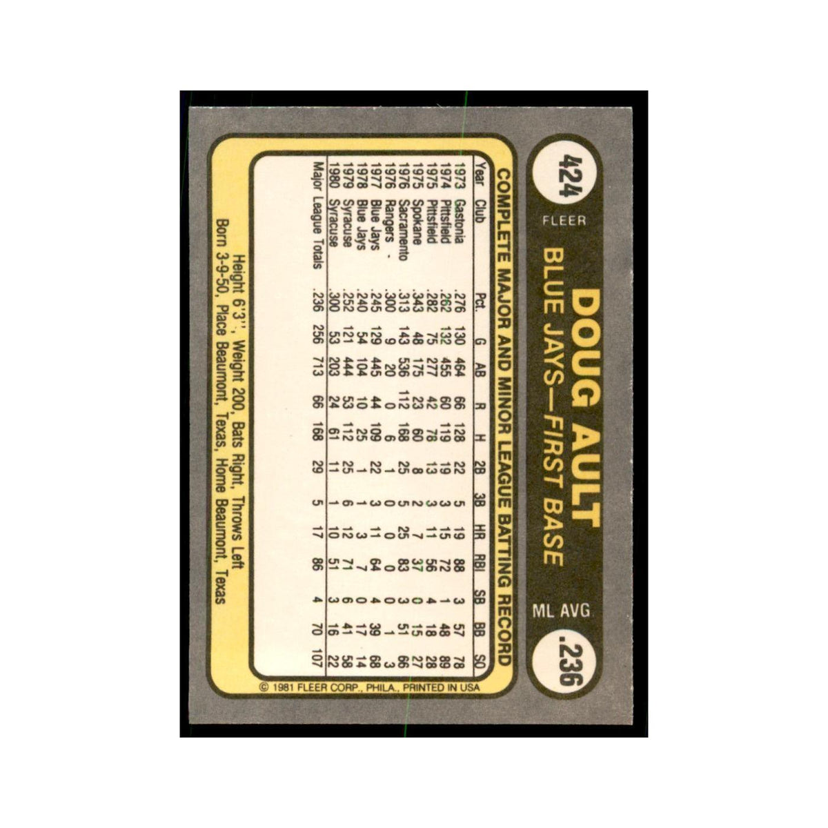 1981 Fleer Doug Ault Baseball Cards #424