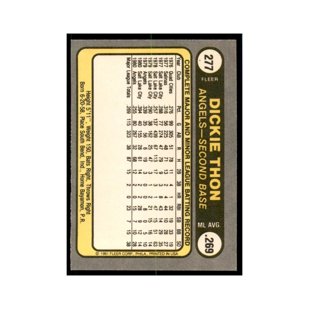 1981 Fleer Dickie Thon Baseball Cards #277