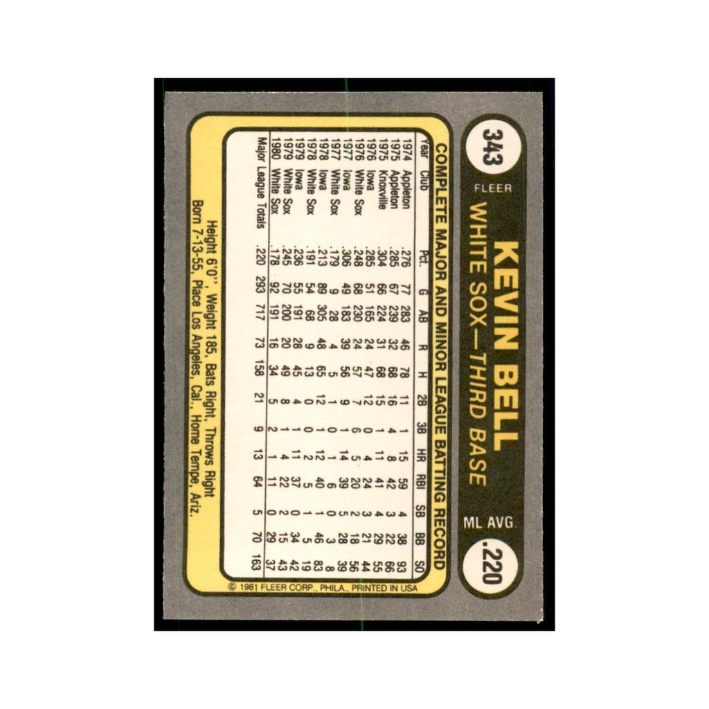 1981 Fleer Kevin Bell Baseball Cards #343