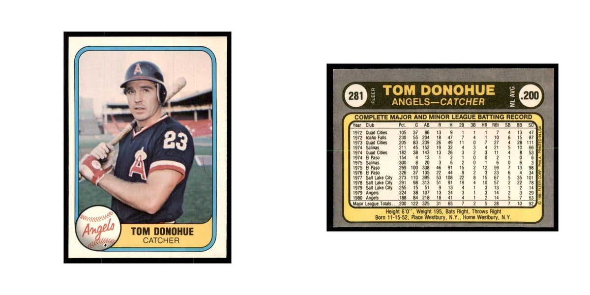 1981 Fleer Tom Donohue Baseball Cards #281