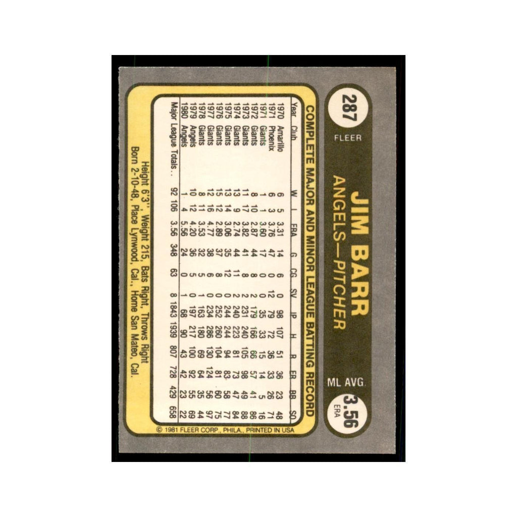 1981 Fleer Jim Barr Baseball Cards #287