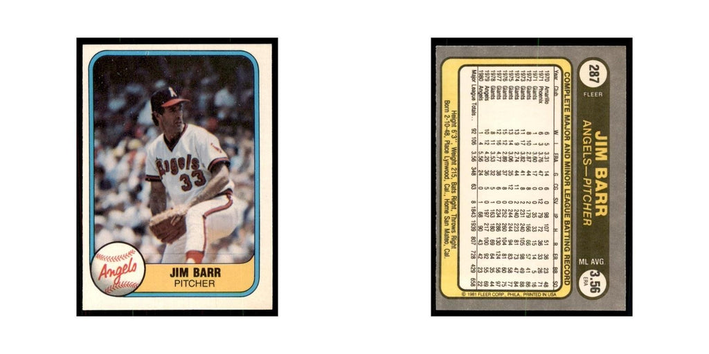 1981 Fleer Jim Barr Baseball Cards #287
