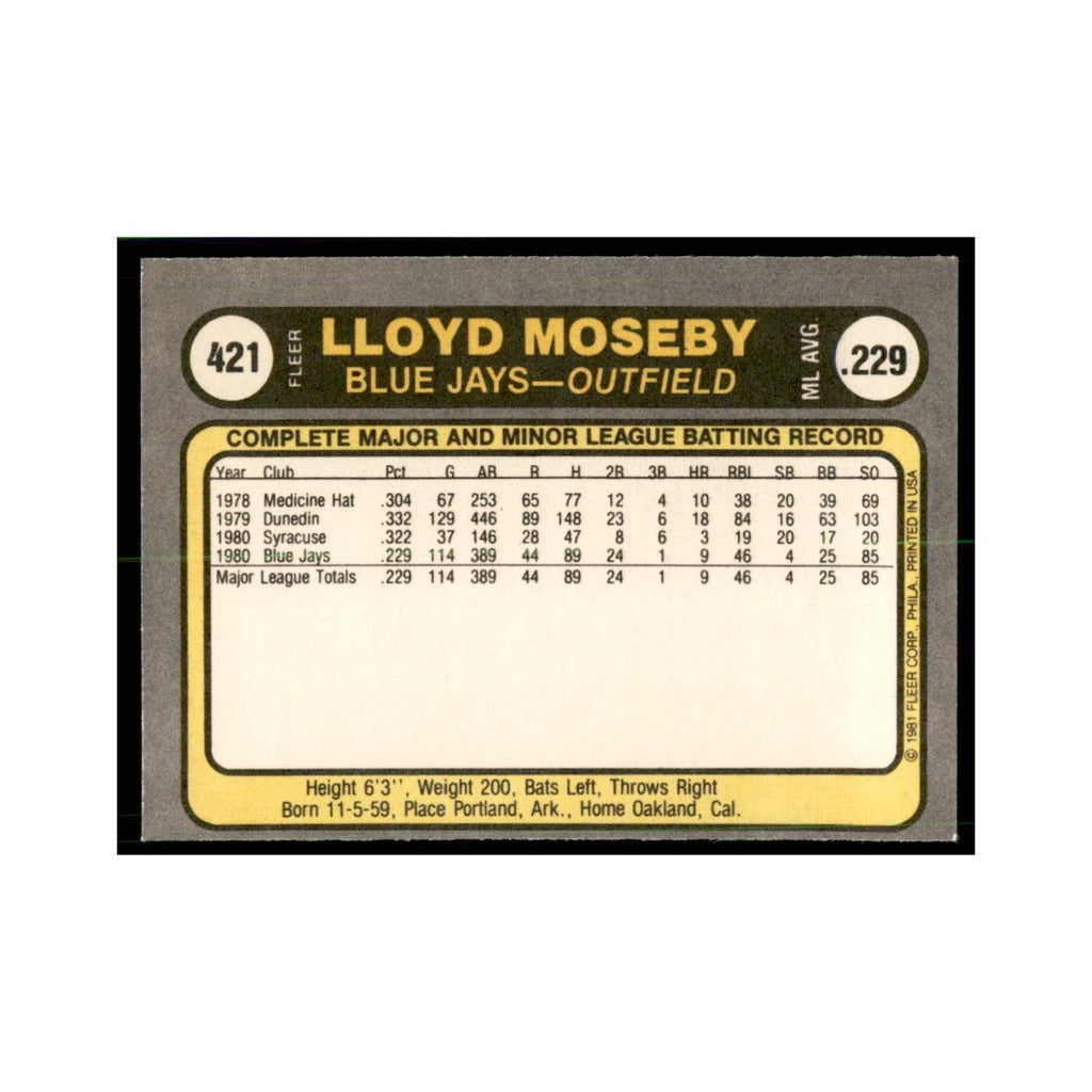 1981 Fleer Lloyd Moseby Baseball Cards #421