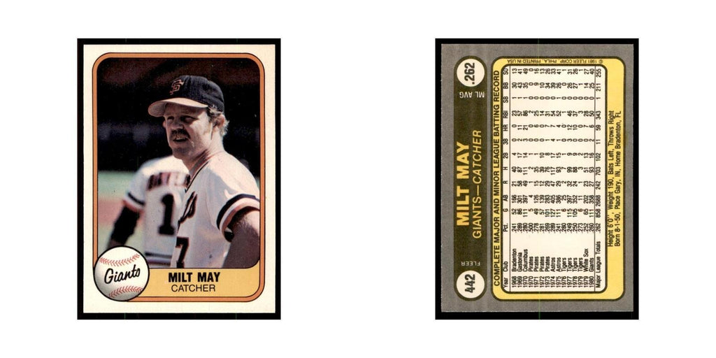 1981 Fleer Milt May Baseball Cards #442