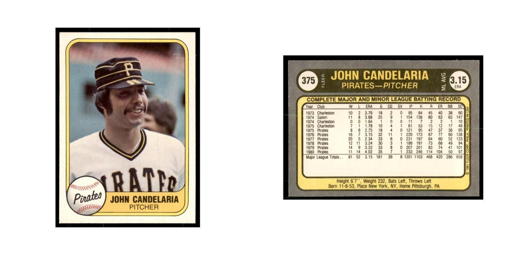 1981 Fleer John Candelaria Baseball Cards #375