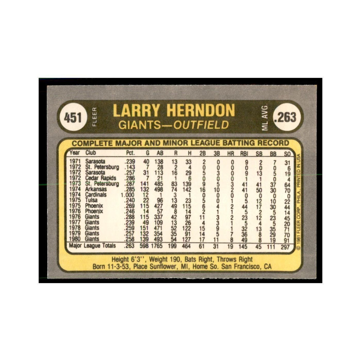 1981 Fleer Larry Herndon Baseball Cards #451
