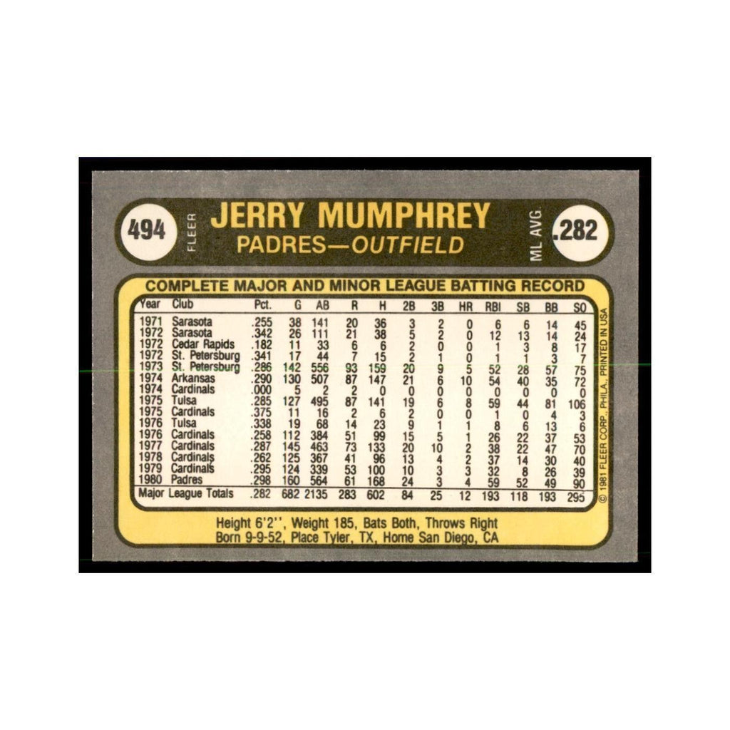 1981 Fleer Jerry Mumphrey Baseball Cards #494