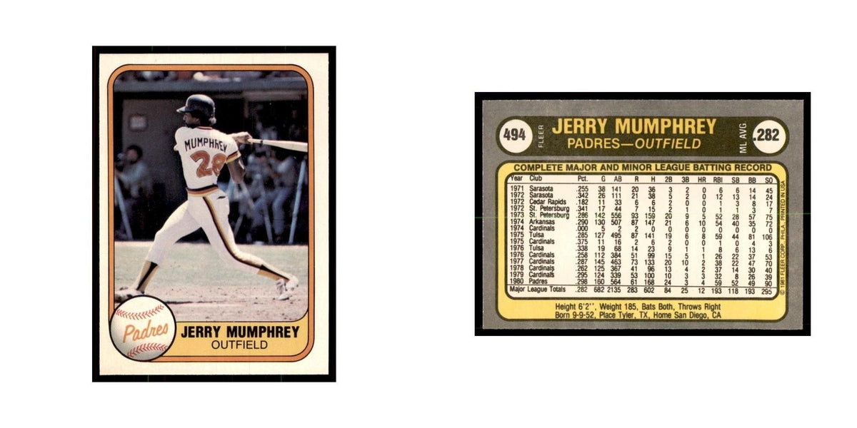 1981 Fleer Jerry Mumphrey Baseball Cards #494