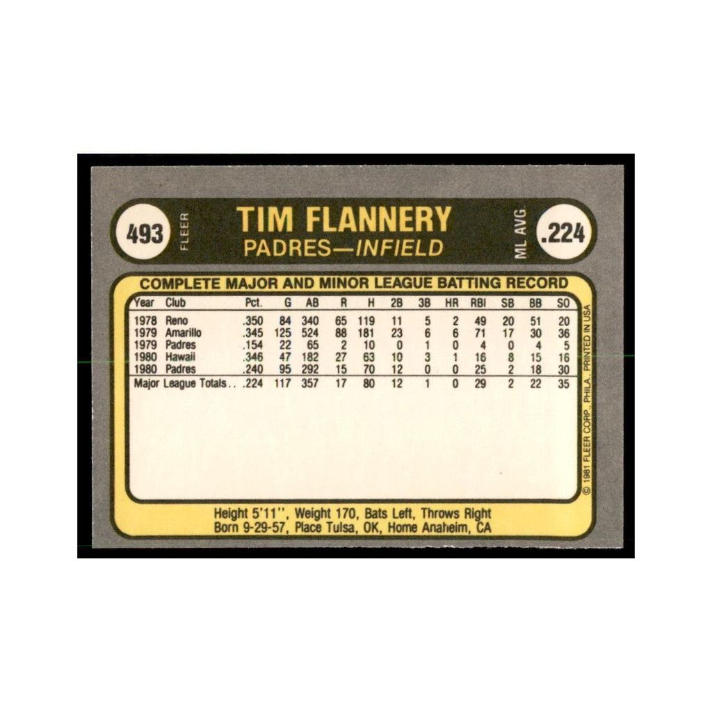 1981 Fleer Tim Flannery Baseball Cards #493