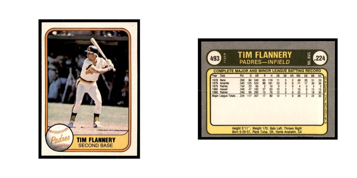 1981 Fleer Tim Flannery Baseball Cards #493