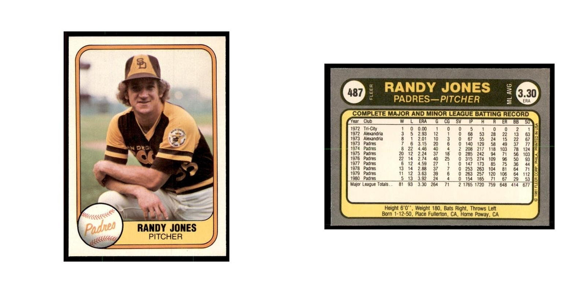 1981 Fleer Randy Jones Baseball Cards #487