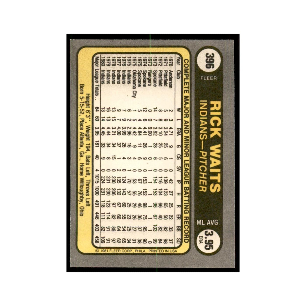 1981 Fleer Rick Waits Baseball Cards #396