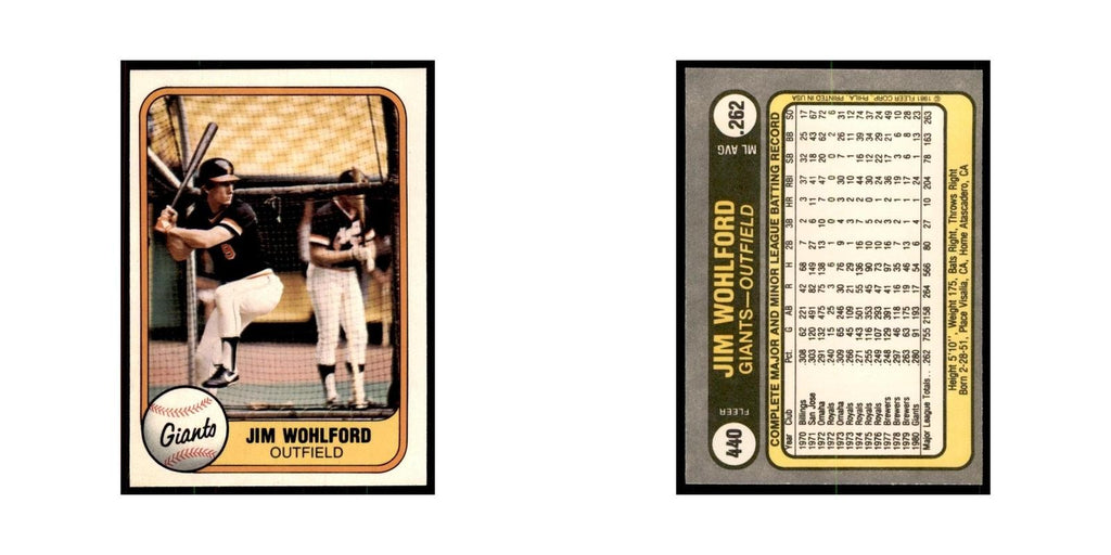 1981 Fleer Jim Wohlford Baseball Cards #440