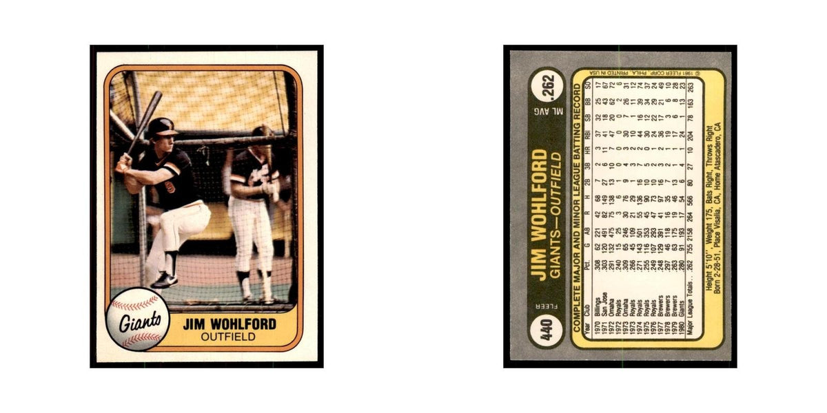 1981 Fleer Jim Wohlford Baseball Cards #440