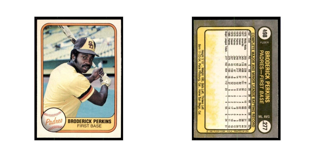 1981 Fleer Broderick Perkins Baseball Cards #498